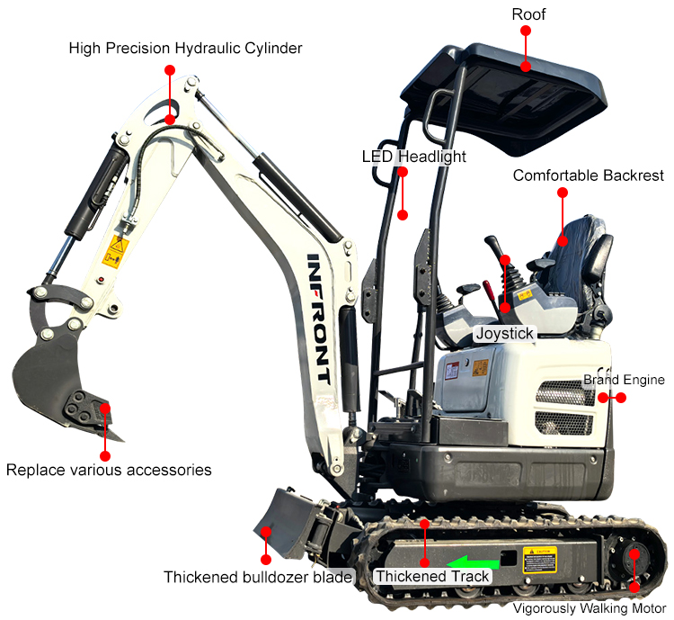 حفارة صغيرة 1.2 طن