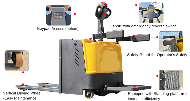 دليل رافعة شوكية