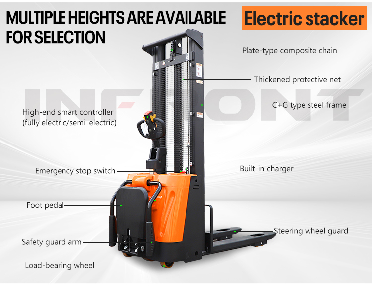 تكلفة المعبئ تكلفة المعبئ