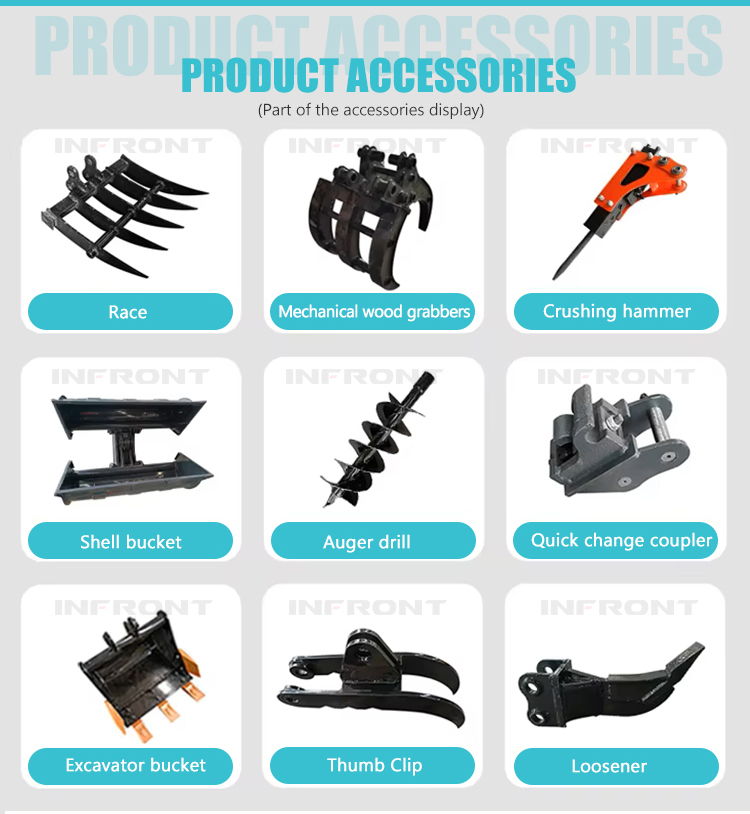 حفارة مصغرة